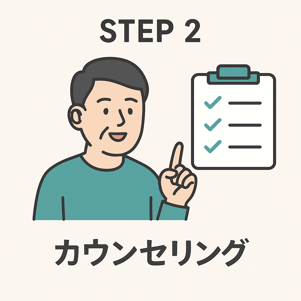 STEP2 聴力測定・ヒアリングのイメージ画像